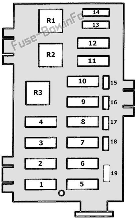 1988 ford econoline power distribution box location|1995 E350 7.3 power distribution box location .